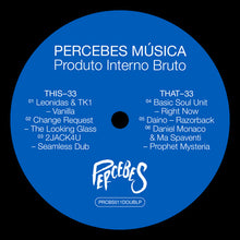 Load image into Gallery viewer, VARIOUS - PRODUTO INTERNO BRUTO (2X12) - (PRCBS011)